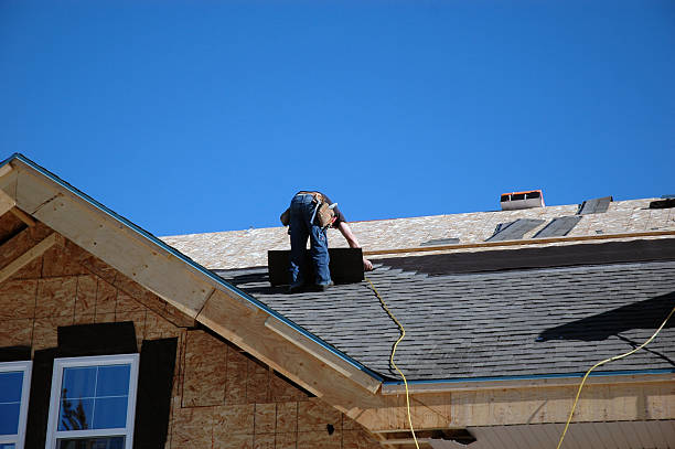 Best Residential Roofing Contractor  in Sandersville, GA